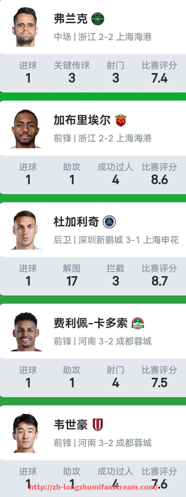 龙珠直播-亚眠足球俱乐部在法甲中的历史是否稳定是否常年保级（亚眠主场）